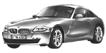 BMW E86 C1795 Fault Code